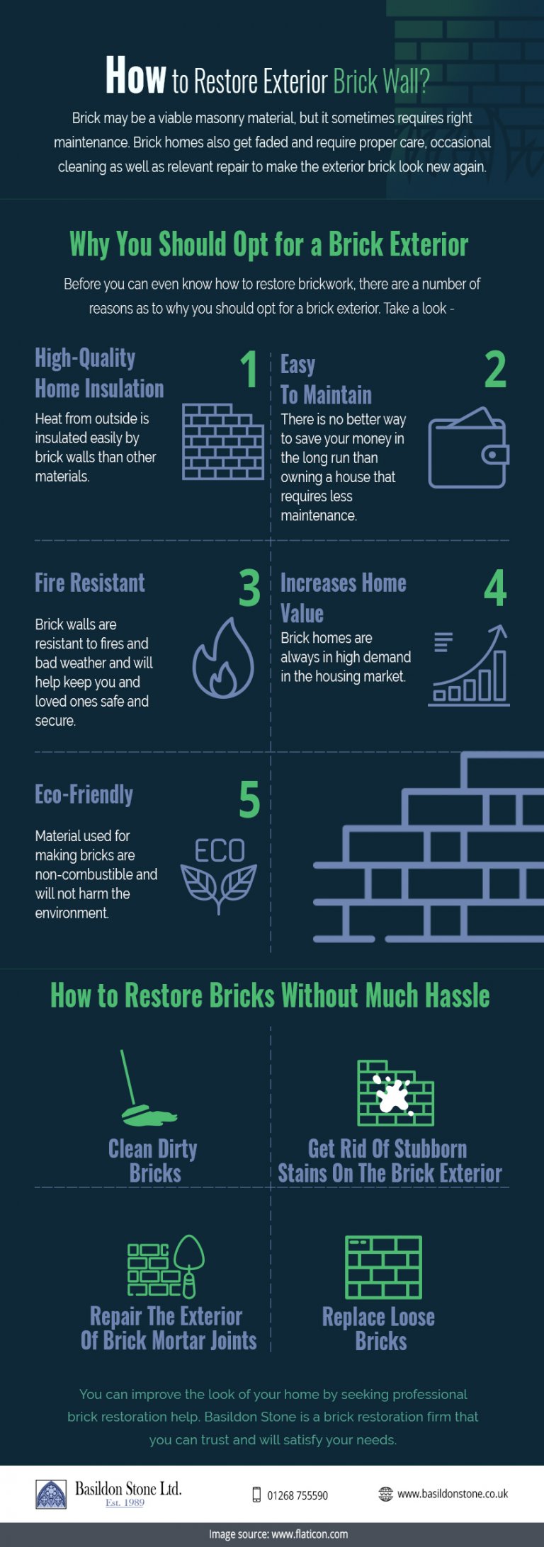 How To Restore or Clean Brick Exterior Wall Basildon Stone