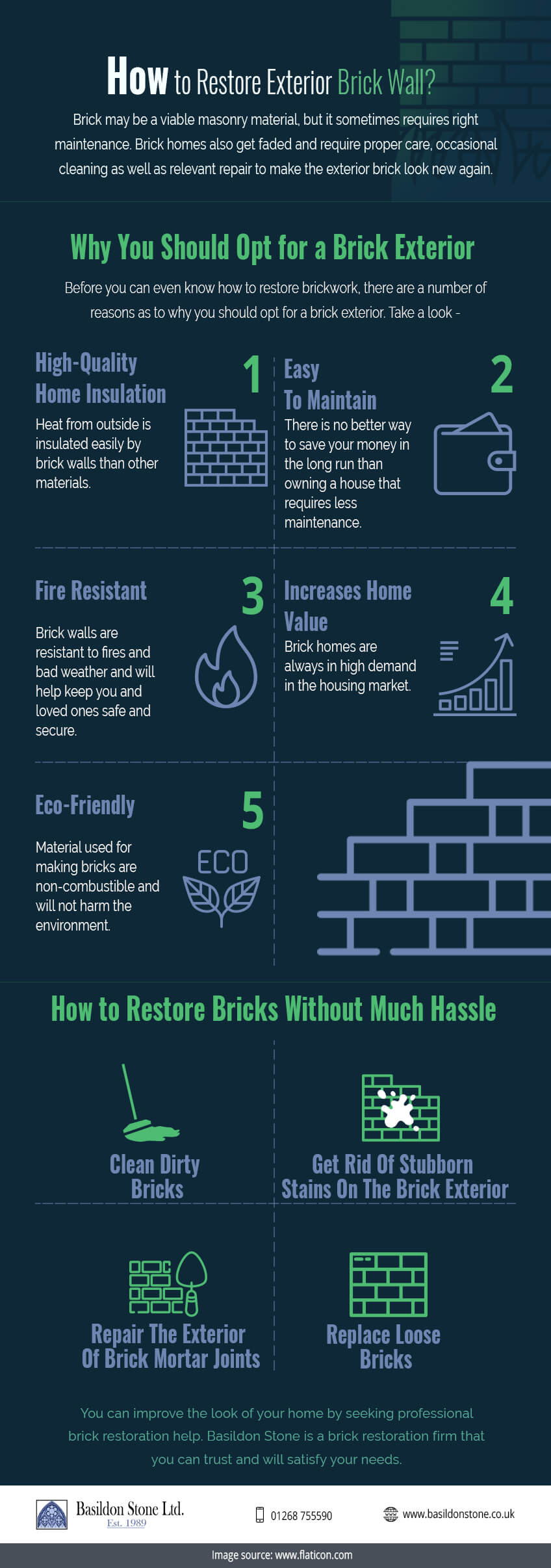 how to restore exterior brick wall